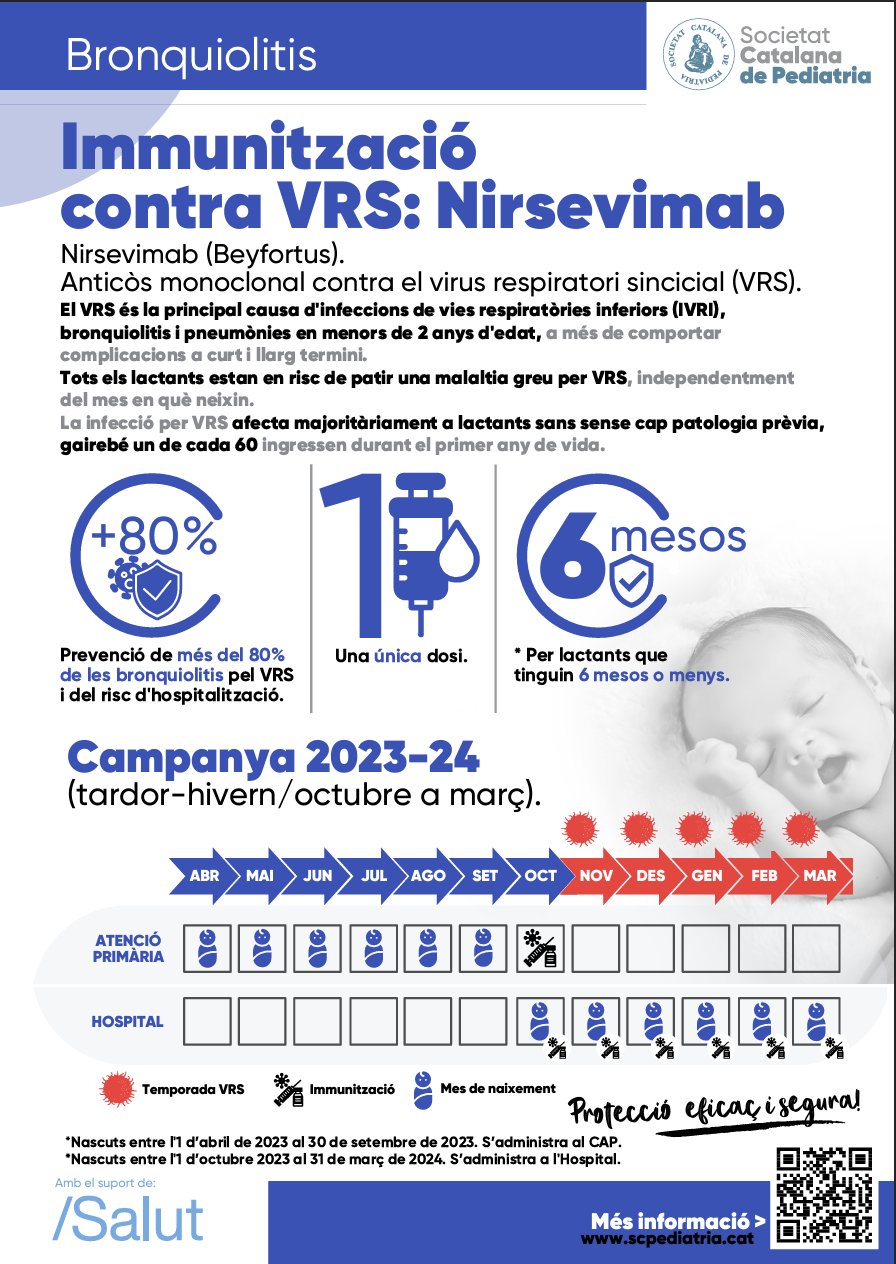 Campaña de vacunación contra VRS