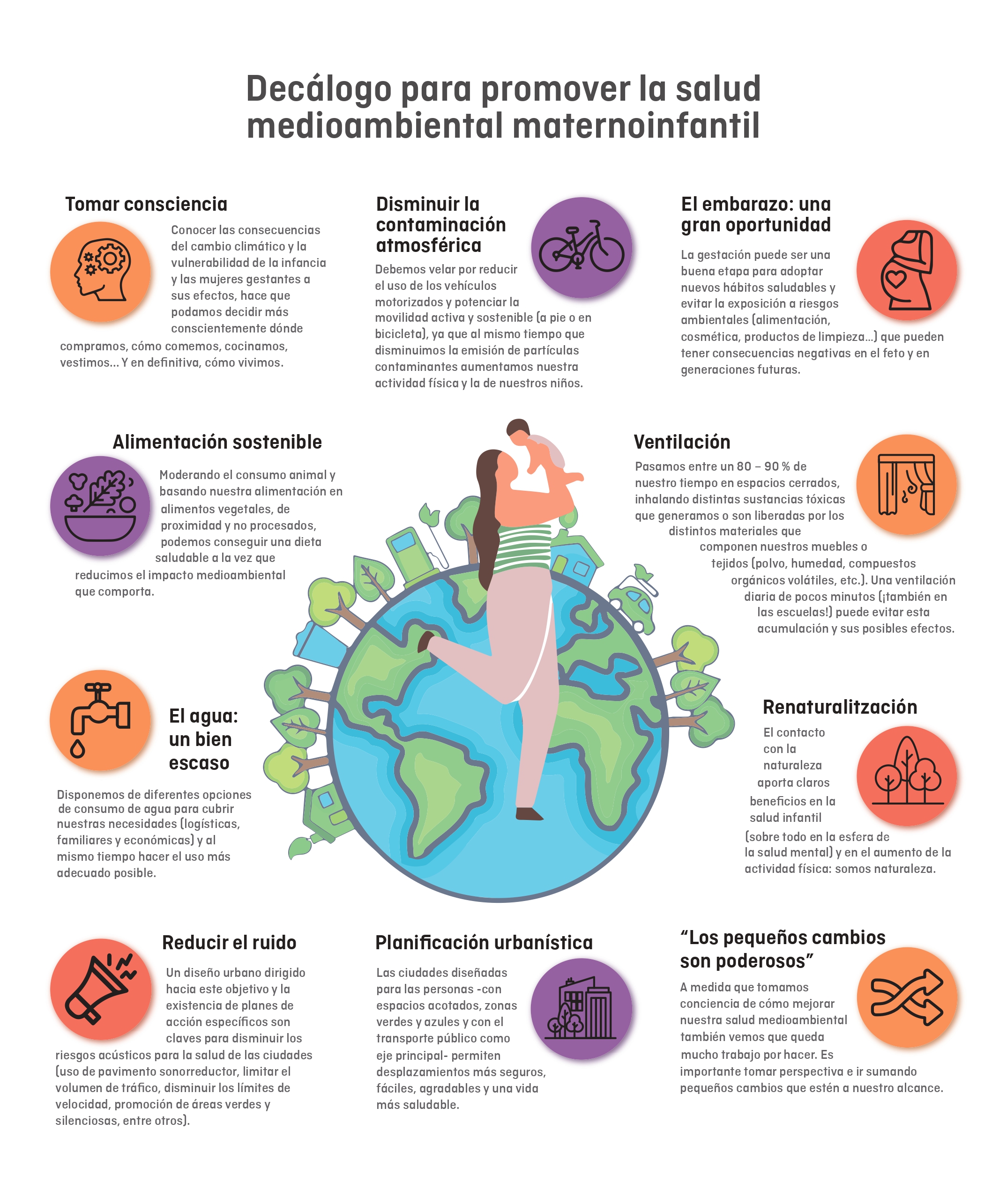 Decálogo para promover la salud medioambiental   