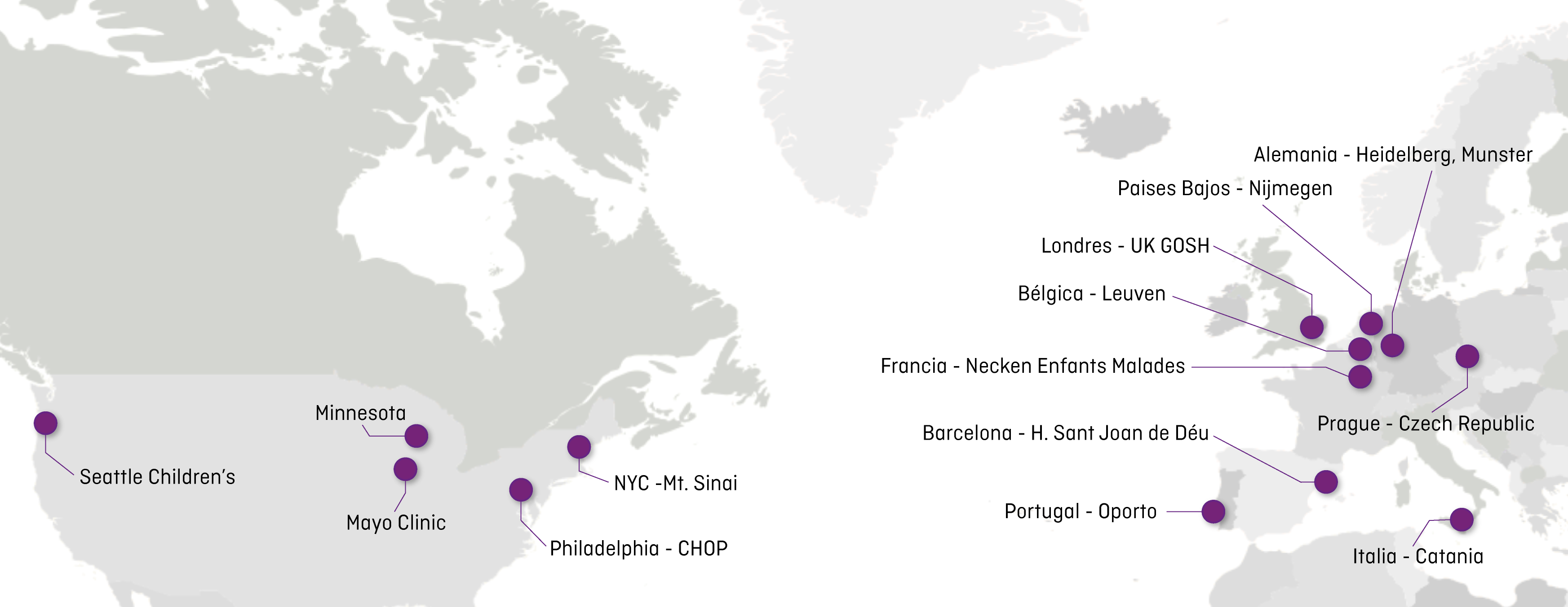 Mapa ciudades con los centros