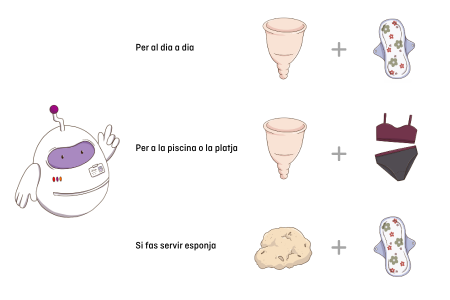 productes menstruals